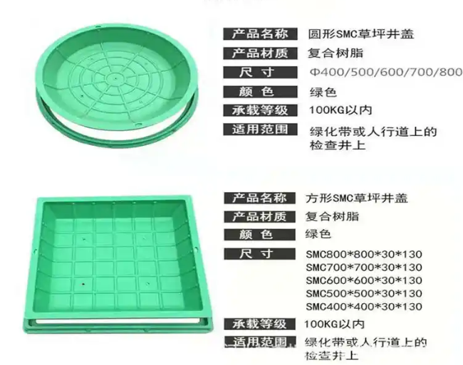 镇坪树脂复合种植井盖展示